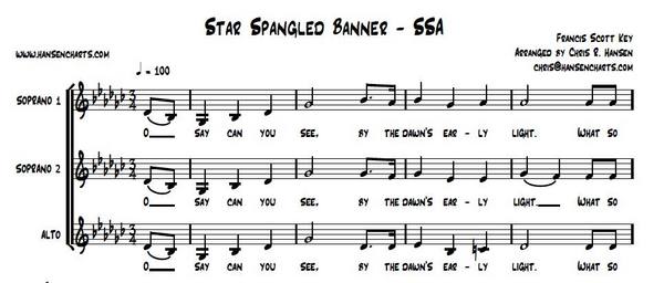 Product picture Star Spangled Banner as the Dixie Chicks Sing it (acappella)